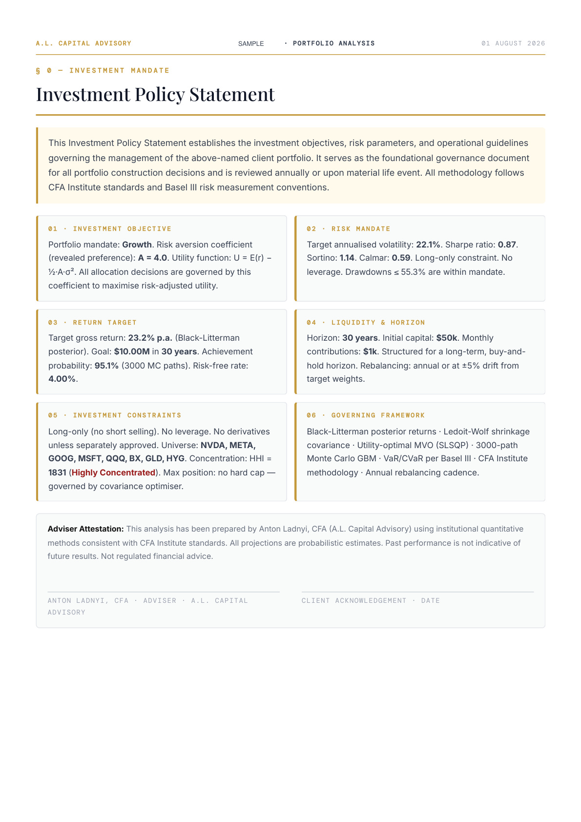 Sample report page showing investment mandate and concentration diagnostic